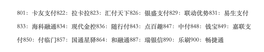 乐刷、畅捷通、嘉联、现代金控、随行付、汇付、和融通等19家支付机构交易民生银行无积分(图2)