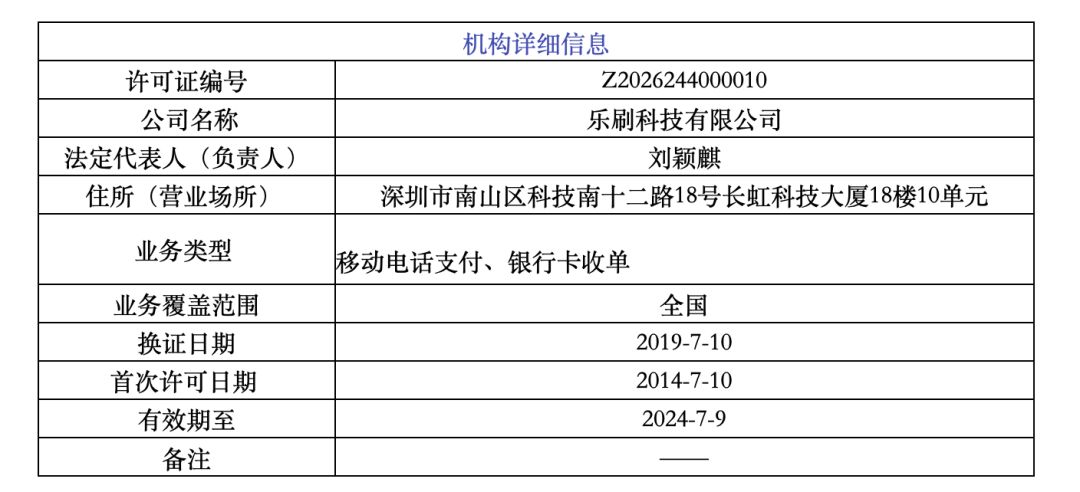 突发！乐刷支付创始人退出乐刷科技！法人变更！(图7)