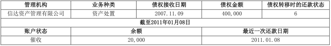 两万字长文详解解读个人征信报告（详细版）(图27)