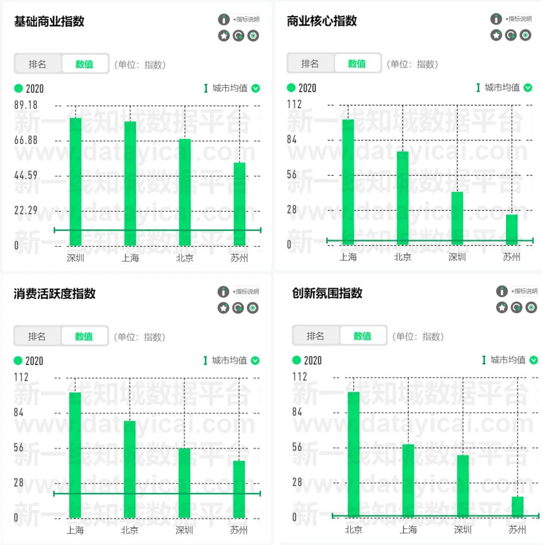 数字人民币，开花在谁家？(图3)