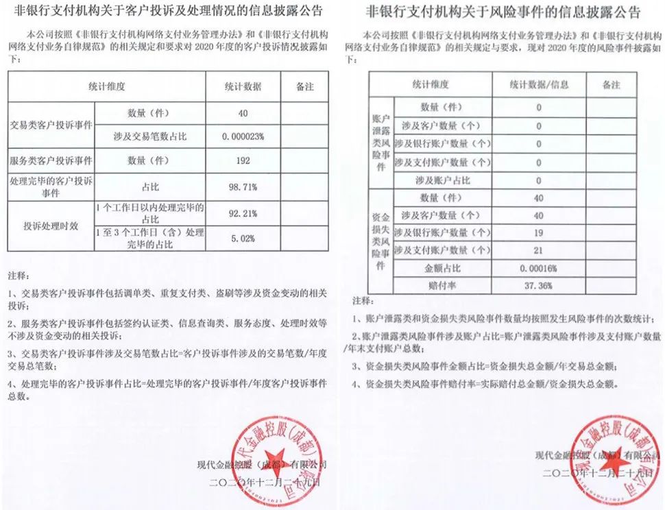 财付通、支付宝、拉卡拉等支付机构发布“投诉与风险事件公告！(图59)