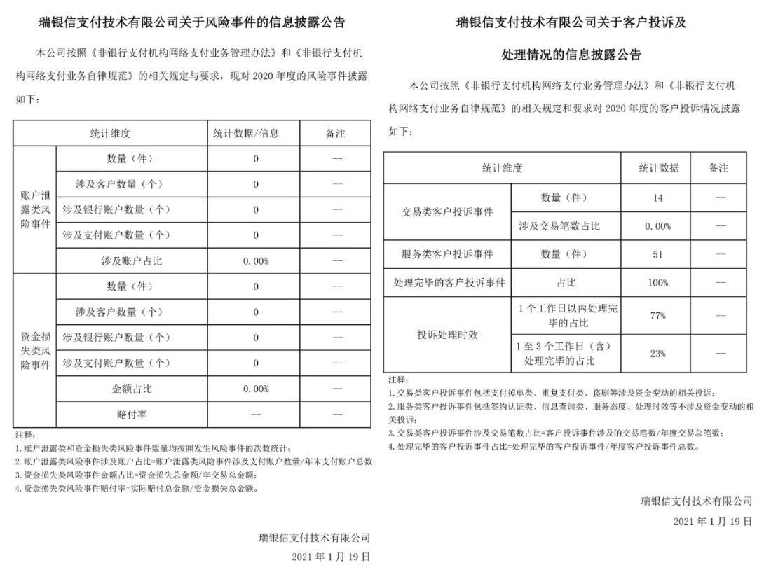 财付通、支付宝、拉卡拉等支付机构发布“投诉与风险事件公告！(图35)