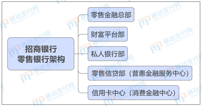 【这一周】支付新规执行、关注两会、金松奖获奖公布(图29)